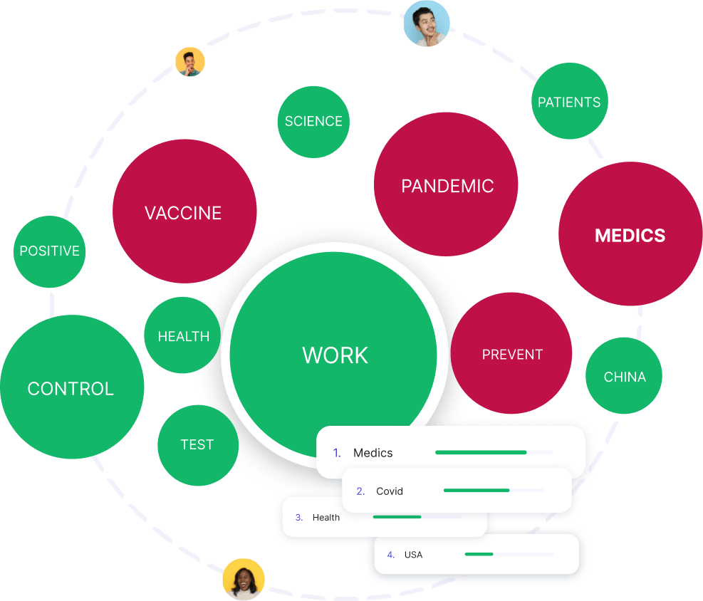 CulturePulse communities insights shown in red and green circles.png